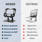 Suporte de Metal Ajustável Para Notebook 10 Ate 17" Giratória de 360°